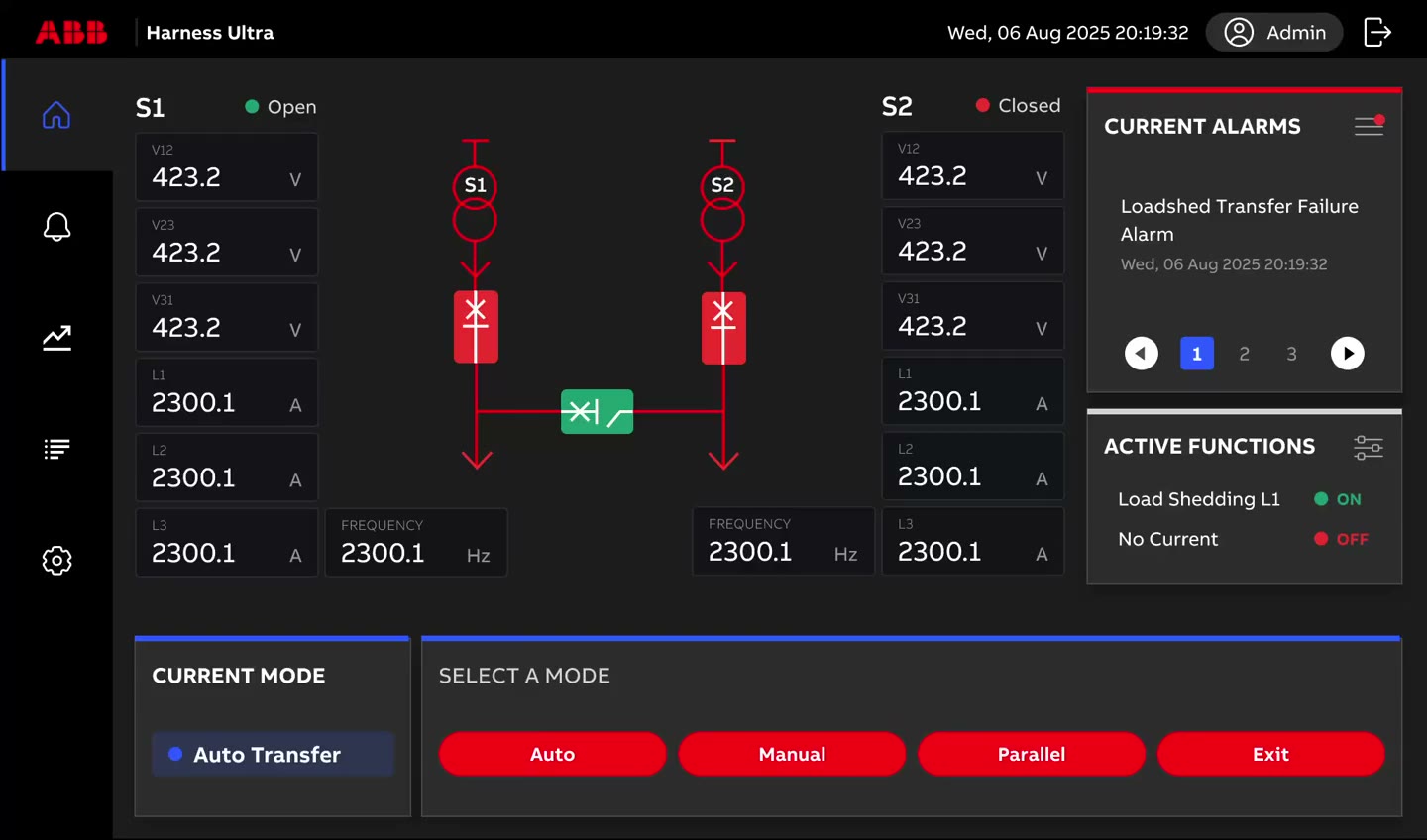 Demo of switching circuit breaker operating mode on the Harness Ultra HMI